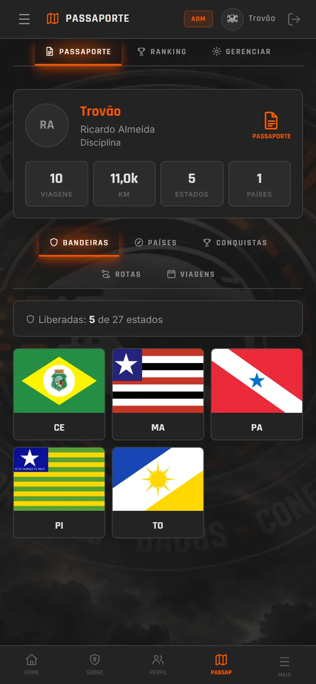 Passaporte do membro com bandeiras dos estados rodados